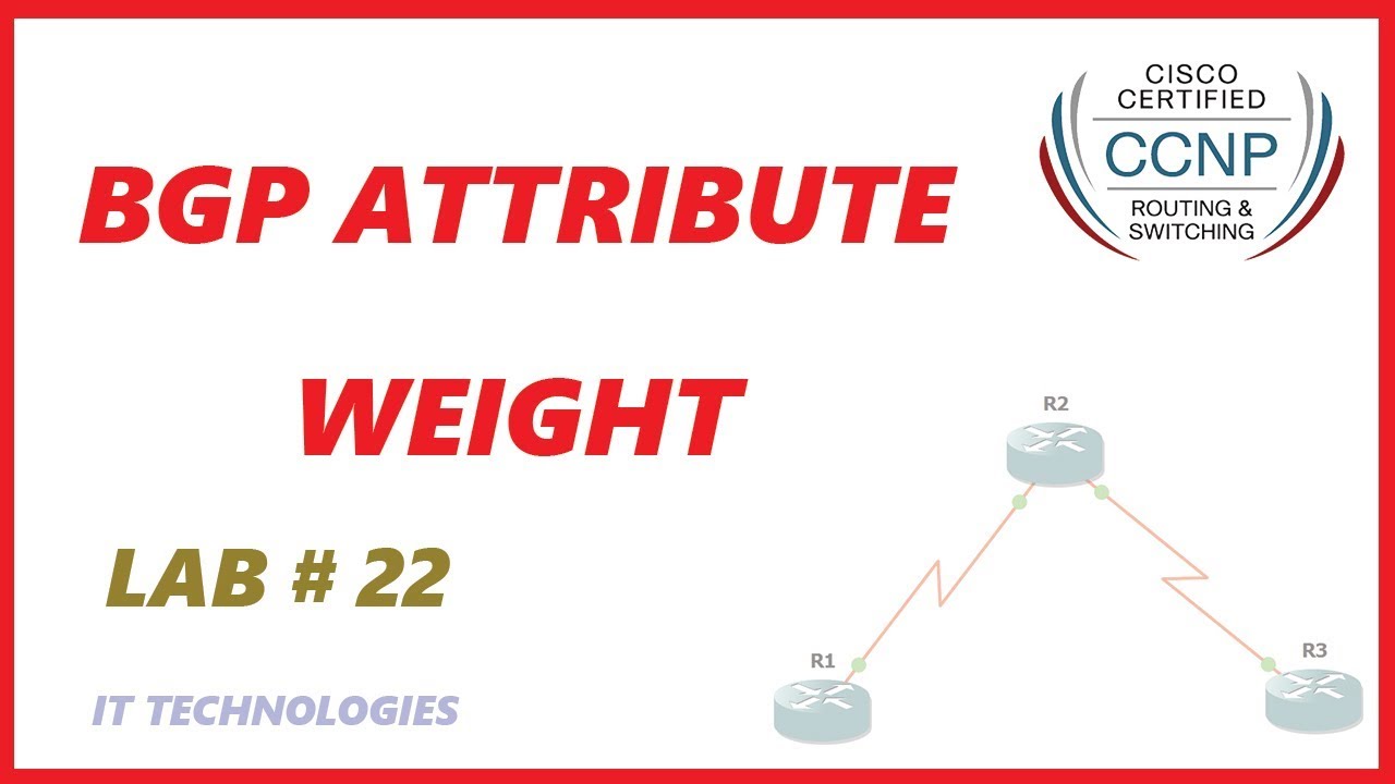 22 BGP Attribute Weight YouTube