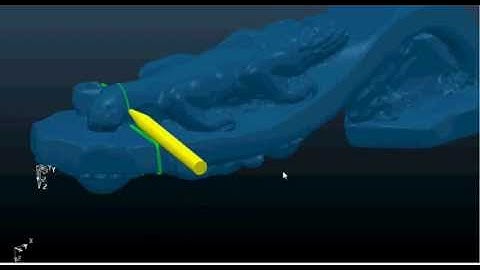 sự khác biệt của 4 trục đồng thời