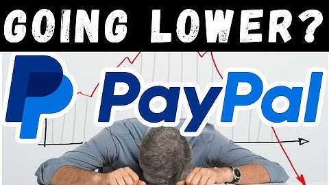 PayPal Stock Analysis! Risks & Upside Potential!
