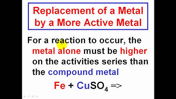 Predicting Products in a Single Replacement Reactions - Simply Explained