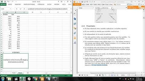 Correlación de Pearson en Excel Example 2
