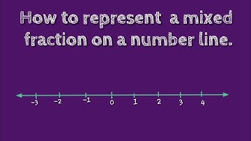 How to represent a mixed fraction on a number line. @SHSIRCLASSES.
