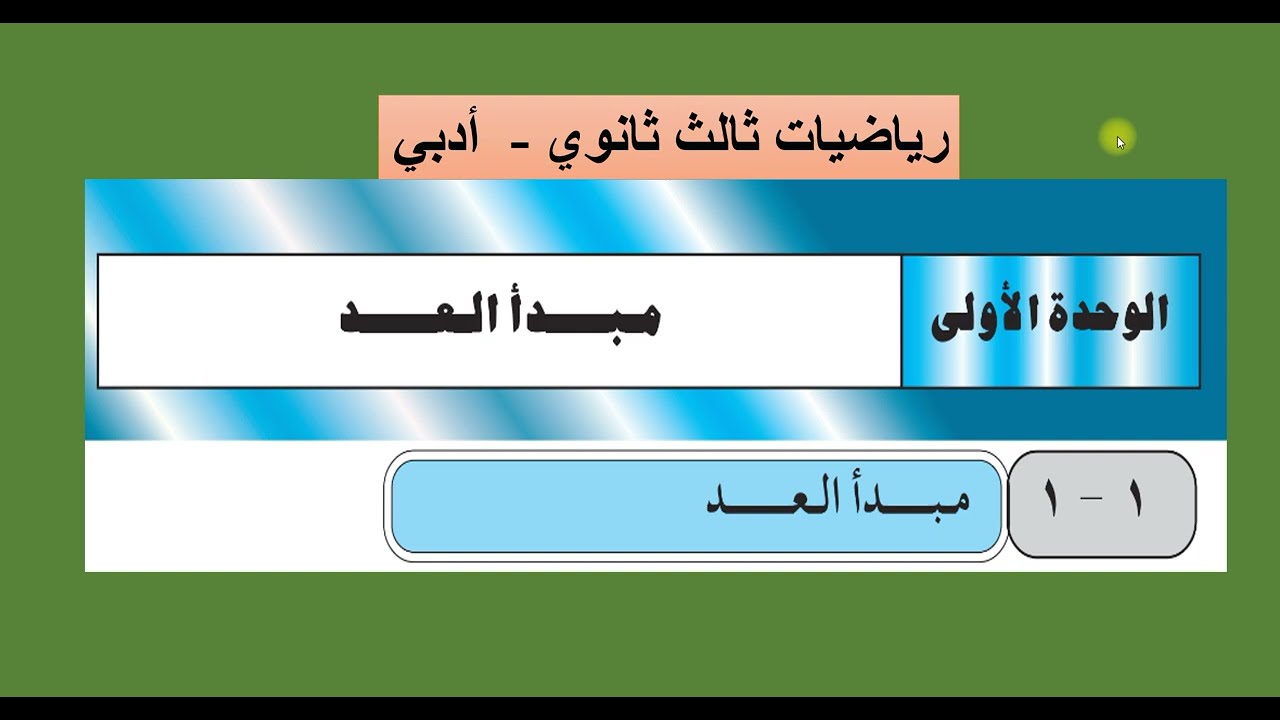 الدرس ( 1)  مبدأ العد   الوحدة ( 1)  رياضيات ثالث ثانوي -  أدبي