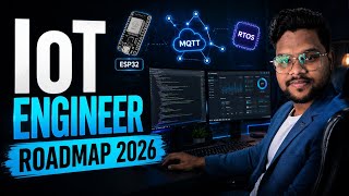 Complete IoT Engineer Roadmap 2026 | ESP32, RTOS, MQTT, Embedded Linux & Cloud