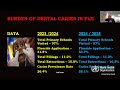 New guidelines on minimally invasive care and appropriate antibiotic use for oral health