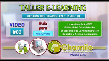 Chamilo 1.9.6-Video02: Admin/Profes-Gestionando Usuarios(I)