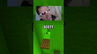 The Beaver That Made Five Nights at Freddie's #gaming