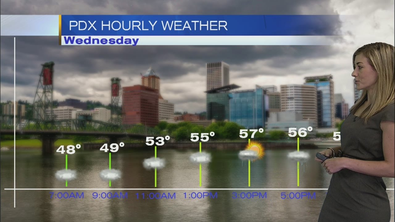 KOIN 6 Tuesday Evening Weather Forecast October 18 2016