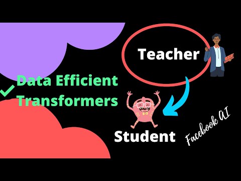 DeiT - Data-efficient