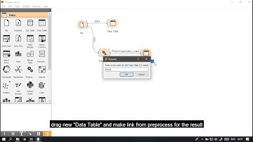 Data mining - Preprocess with Orange