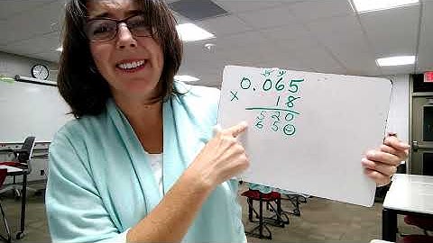 Chapter 3 Lesson 3: Multiply Decimals by Whole Numbers