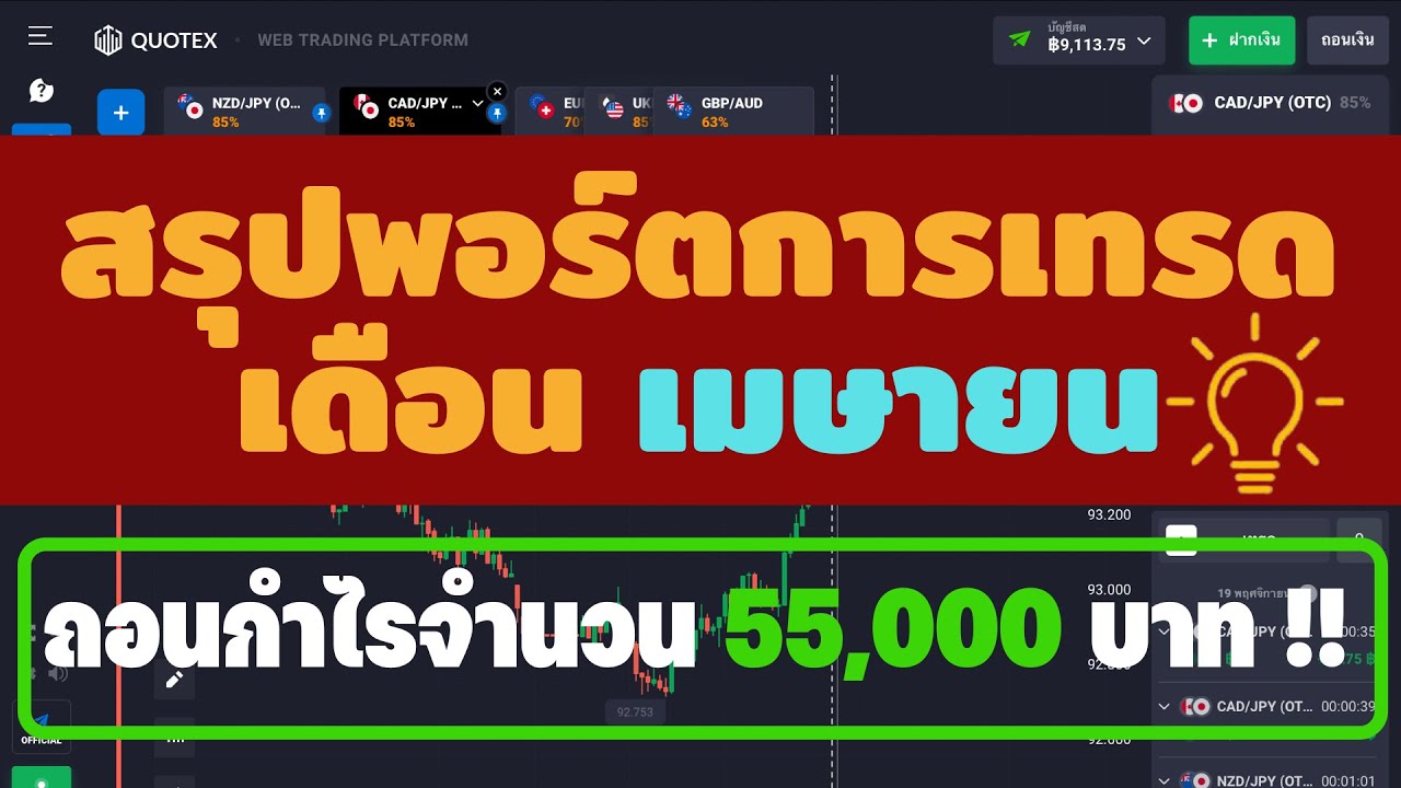 Ready go to ... https://youtu.be/HobtHu4qbp0 [ QUOTEX : à¸ªà¸£à¸¸à¸à¸à¸­à¸£à¹à¸à¸à¸²à¸£à¹à¸à¸£à¸à¹à¸à¸·à¸­à¸à¹à¸¡à¸©à¸²à¸¢à¸ 2022 à¸à¸­à¸à¸à¸³à¹à¸£ 55,000 à¸à¸²à¸ à¹à¸à¸´à¸à¹à¸à¹à¸²à¸ à¸²à¸¢à¹à¸ 1 à¸à¸¡. !!]