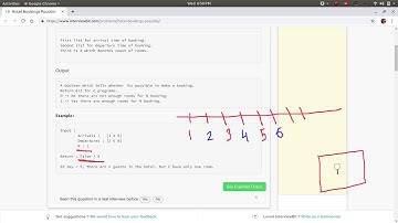 4 - Hotel Bookings Possible (InterviewBit)