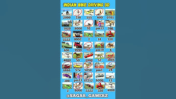 UFO + Thar + Real code 💥 Indian bike driving 3d all new cheat code update + plugin cheat code