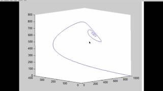 High Level Characterization of State Space Methods and Convergent Cross Mapping