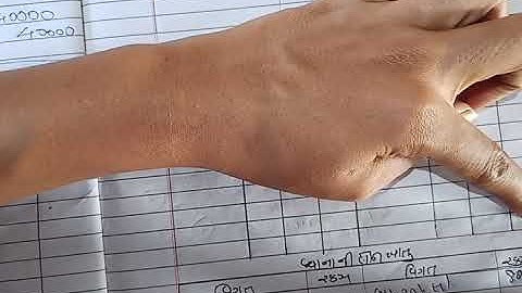 STD 12 ACCOUNT CH 7 EXAMPLE 4 SHREEMAD DAYANAND KANYA VIDYALAY