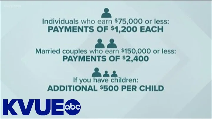 Coronavirus stimulus package deal nears finish line | KVUE