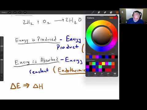 Thermochemistry and Electromagnetic Radiation