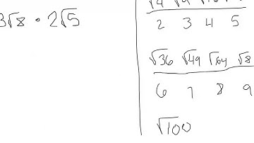 Simplifying radical products with a number in front Mark Rose