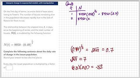 Exponential models: manipulation