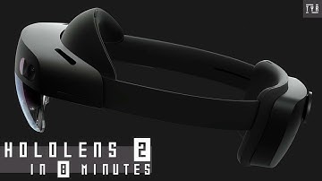 Microsoft HoloLens 2 Event in 8 Minutes - Highlights