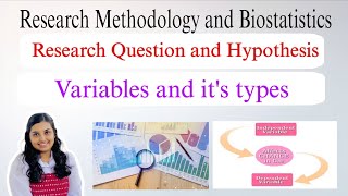 Research Question, Hypothesis &amp; Types of Variables | Biostatistics &amp; Research Methodology | B.Pharm 