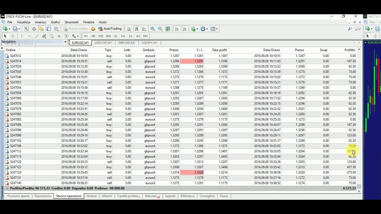 dopo-il-prelievo-di-90-000-00-oggi-quadruplicato-il-conto-youtube
