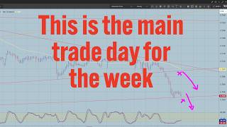 Action stations: AUD Employment, SNB no rate change, and CAD Retail Sales today.