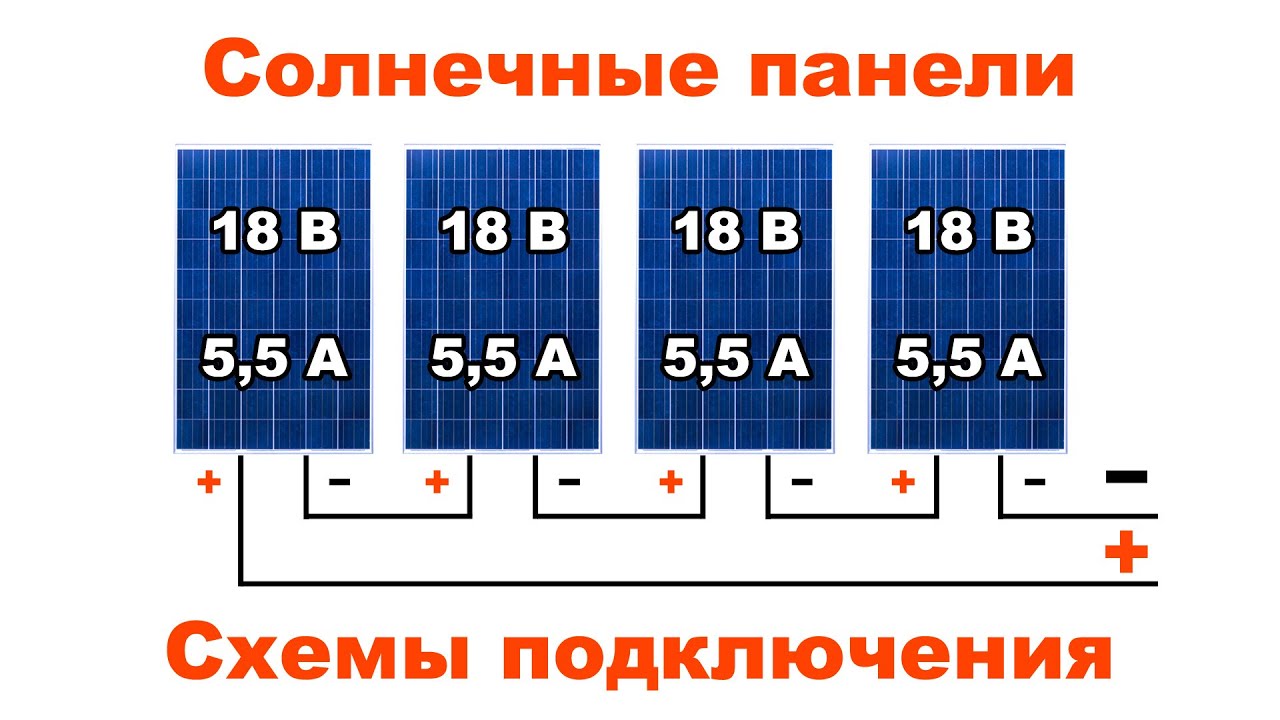 Соединение солнечных панелей: параллельное, последовательное, комбинированное, разной мощности.