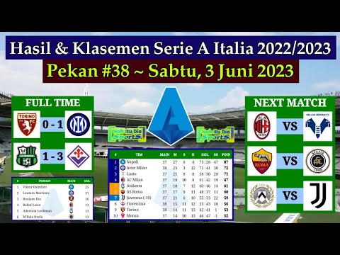 Hasil Liga Italia Tadi Malam - Torino vs Inter Milan - Klasemen Serie A Italia 2022/2023 Pekan 38