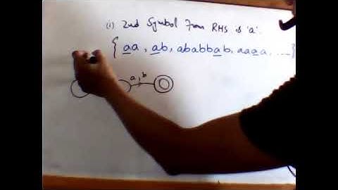 Automata Theory | Thursday | Lecture 5 Part 1 | By Usman Khan