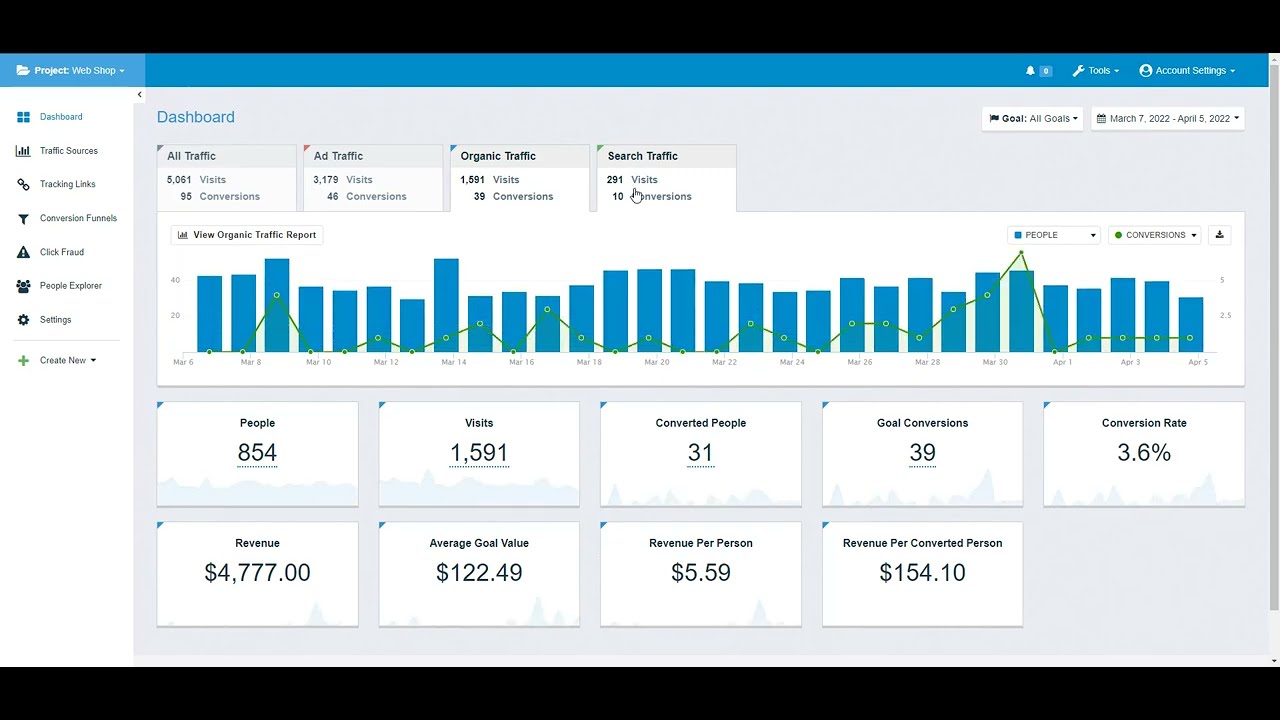 S2S Conversion Tracking with ClickBank - RedTrack Blog