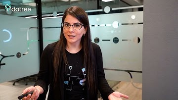 ArgoCD Best Practices