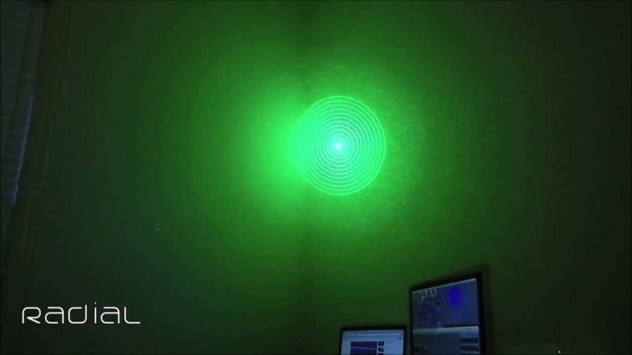 Wicked Lasers Expanded Lens Kit II