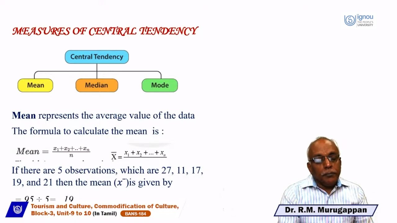 Tourism & culture , Commodification of Culture