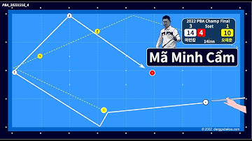 2022 PBA 마민캄(Mã Minh Cẩm) 선수 챔피언 포인트 당구박사 앱에 수록 알림