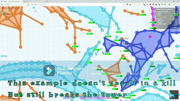 Confusion Stacking Tutorial