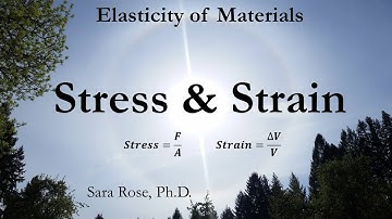 Stress, Strain, & the Elasticity Modulus (Elasticity of Materials)