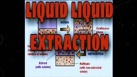 Introduction to Extraction, Unit Operation, Mechanical Equipment, Chemical Engineering