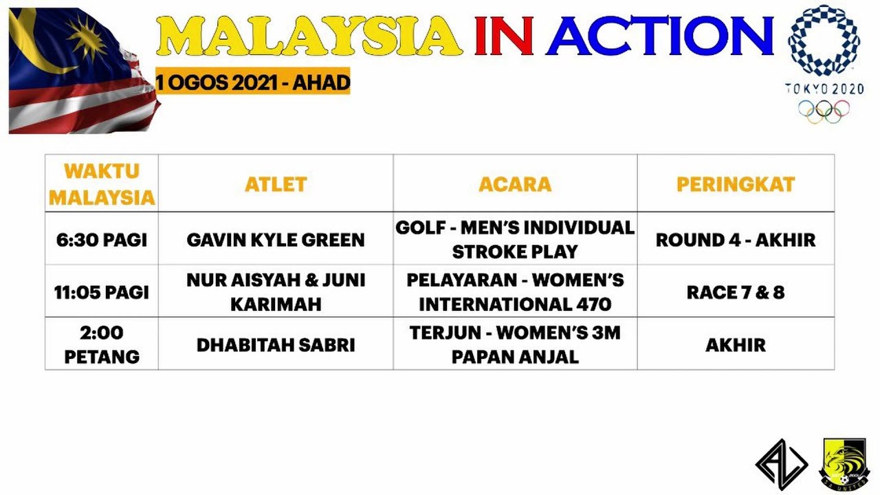 Jadual olimpik atlet malaysia