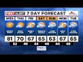 First alert wednesday morning fox 12 weather forecast 515