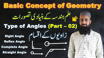 Types Of Angles Part 02 | Basic Concept of Geometry | Basic Math