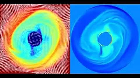 2D Cuda fluids (part II)