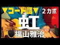 コード譜面 あの紙ヒコーキ くもり空わって 19 ジューク ギターコード موسيقى Mp3 Mp4 Download Songs And Music コード譜面 あの紙ヒコーキ くもり空わって 19 ジューク ギターコード موسيقى Mp3 Mp4 Download Songs And Music