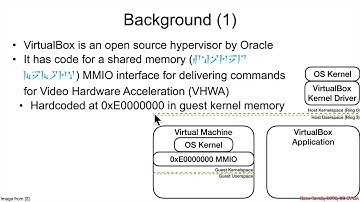 Vulnerabilities 1002: 04 Use-After-Free CVE-2020-2758📦2️⃣ 01 Background