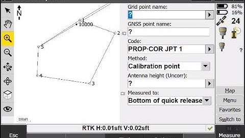 GPS Site Calibration