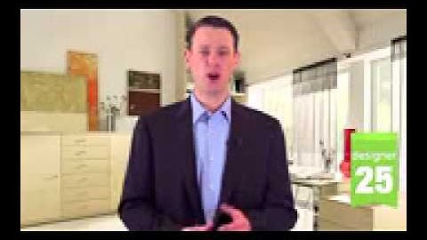 Craigslist Image Ads