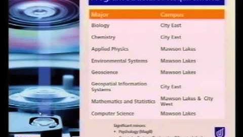 Science - Open Day 2011 - University of South Australia