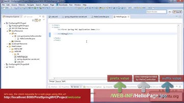 Spring MVC Tutorials 07 - writing an annotation based controller class -@Controller, @RequestMapping