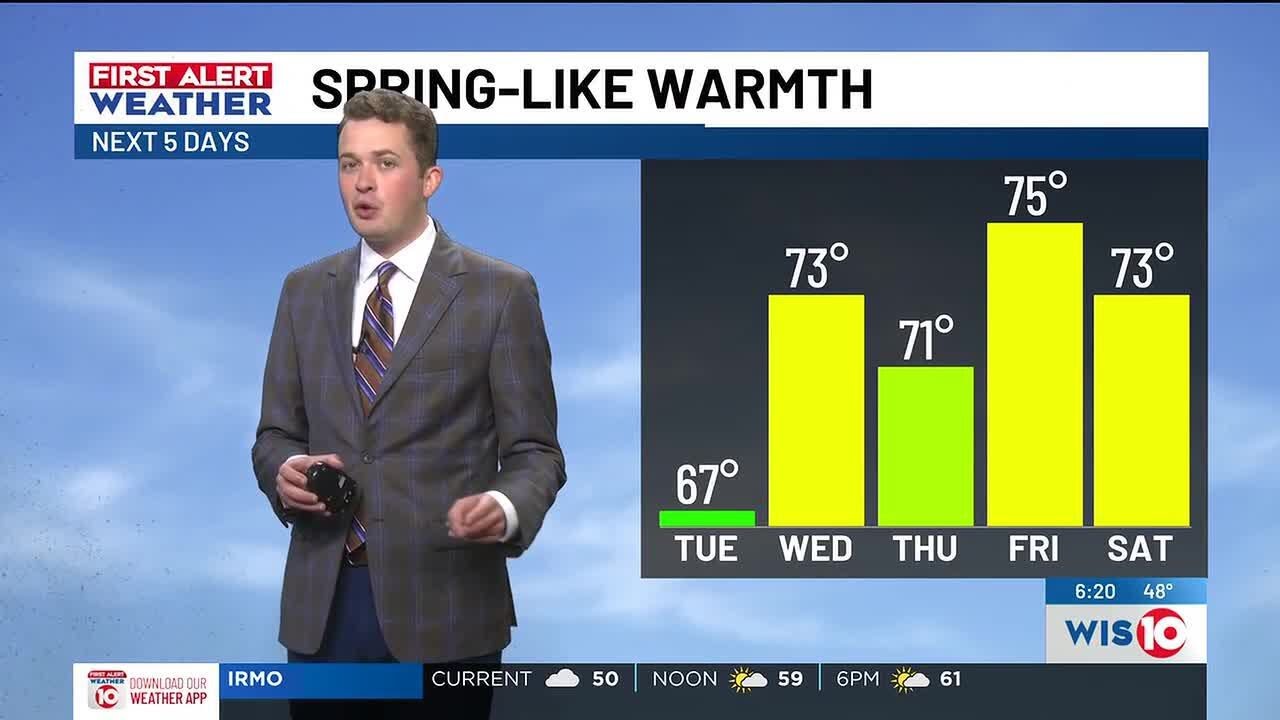FIRST ALERT: Spring-like warmth returns later this week - YouTube